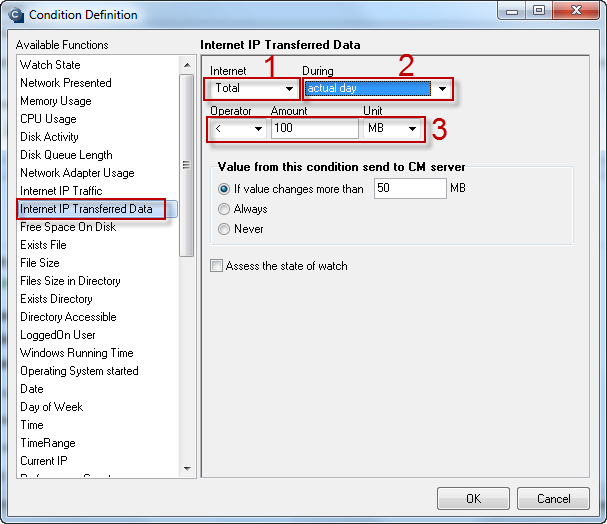 Image: Internet IP Transferred Data