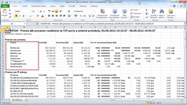 Export of transferred data according to applications into excel