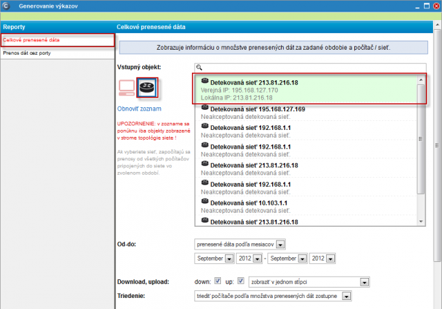 View of report for the whole network