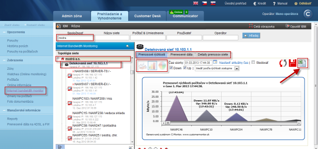 Zobrazenie Internet bandwith monitora (IBM) -  detailný pohľad na prenosy počítača v rôznych formách