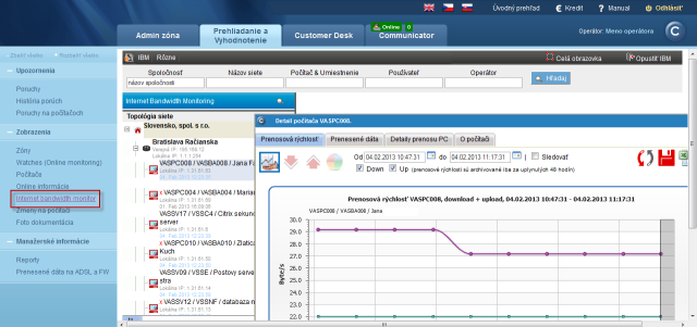 Internet bandwidth monitor