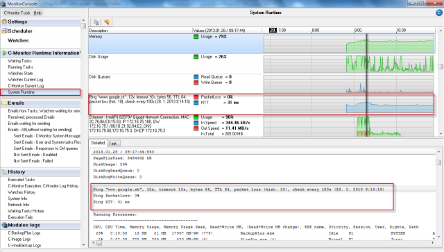 View of Ping PL,RTT in the section system runtime 