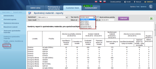 View of a summary report of consumption of supplies with an option to also view other types of reports