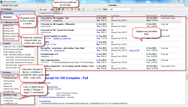 Scheduler description of its components