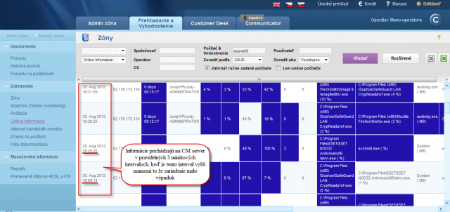 View of an outage in online connection